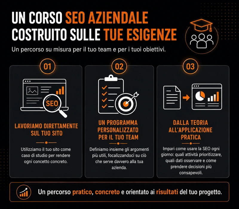 corso seo aziendale personalizzato