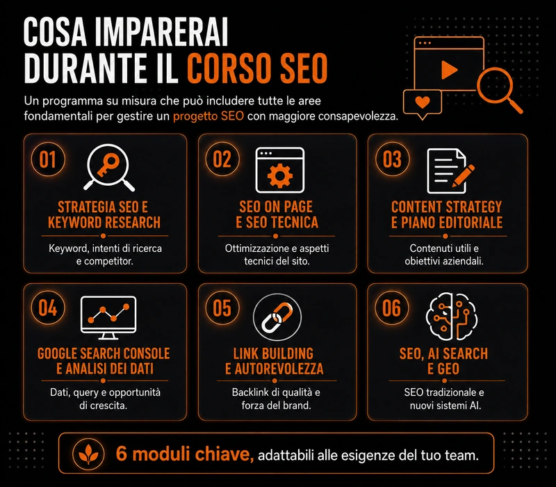 corso-seo-per-aziende